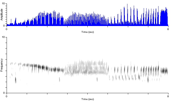 brsp_or_songlong_lakeham1_damdv0215capt-2002p.wav